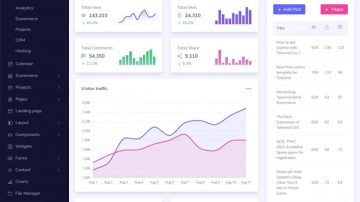 Tailwind Dashboard Admin Template