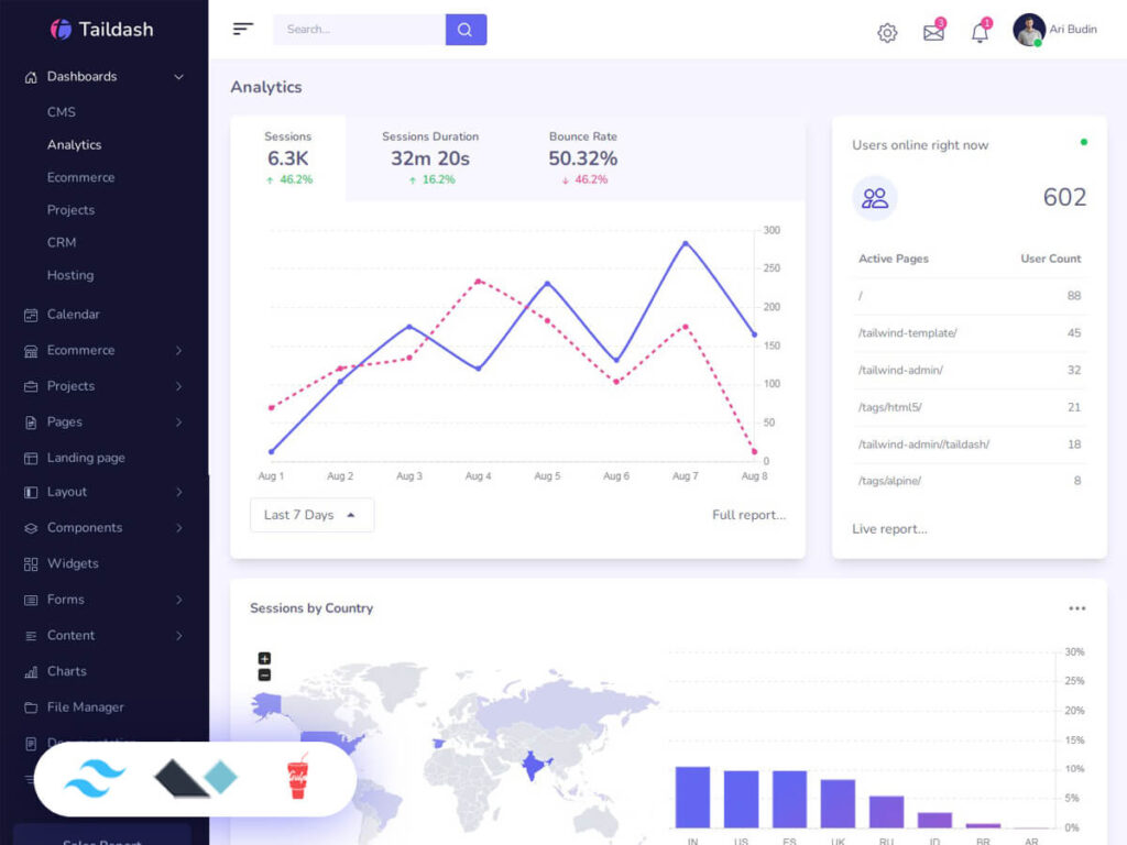 Tailwind Admin Template Html – Taildash