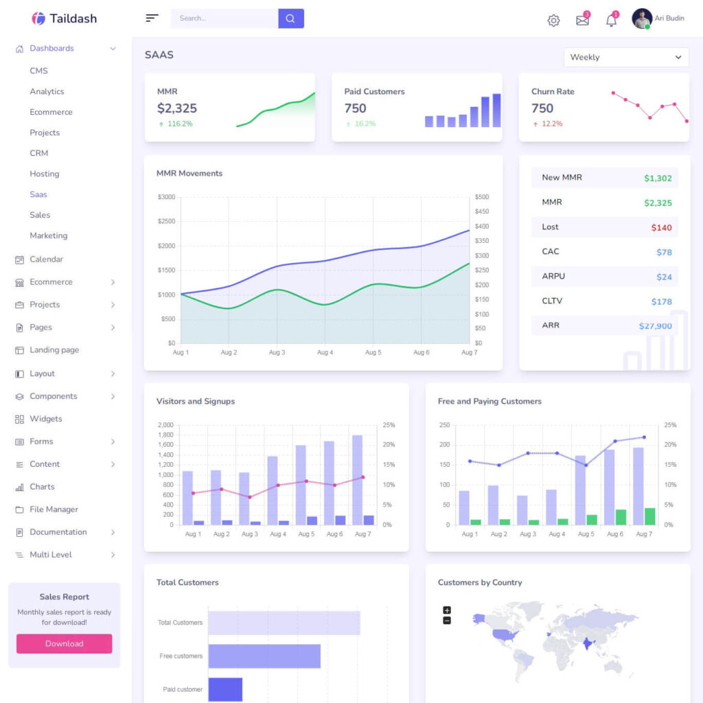 tailwind dashboard saas